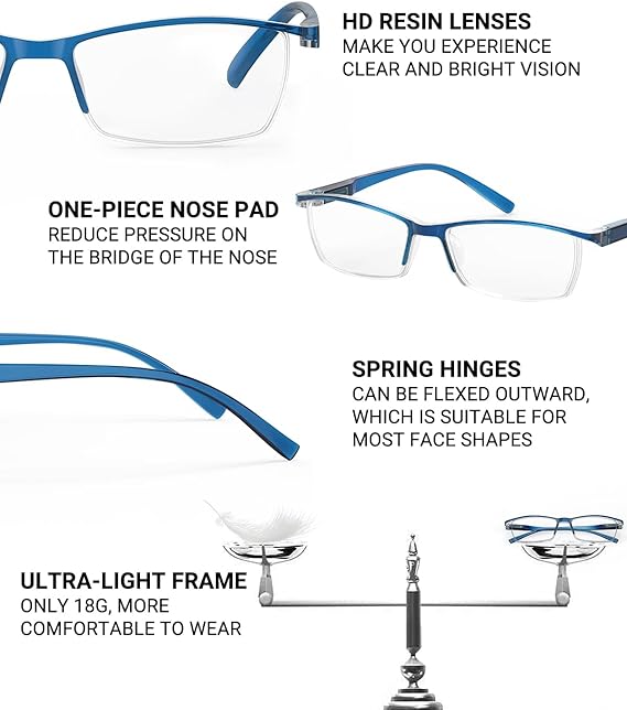 TERAISE Lunettes de Lecture Anti-Lumière Bleue - Pack de 4 Paires Légères TR90 Homme/Femme